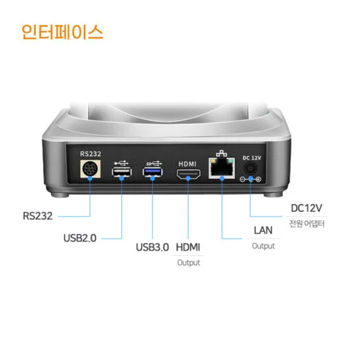 08 TC IP05X