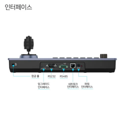 6 TV 50C
